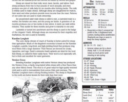 A Review of the Role Playing Game Supplement Sheep